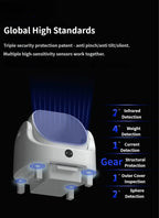 HeyboLux Large Capacity Self Cleaning Cat Litter Box with Safety App Control Odor Free Automatic Smart Open Waste Bin for Cats