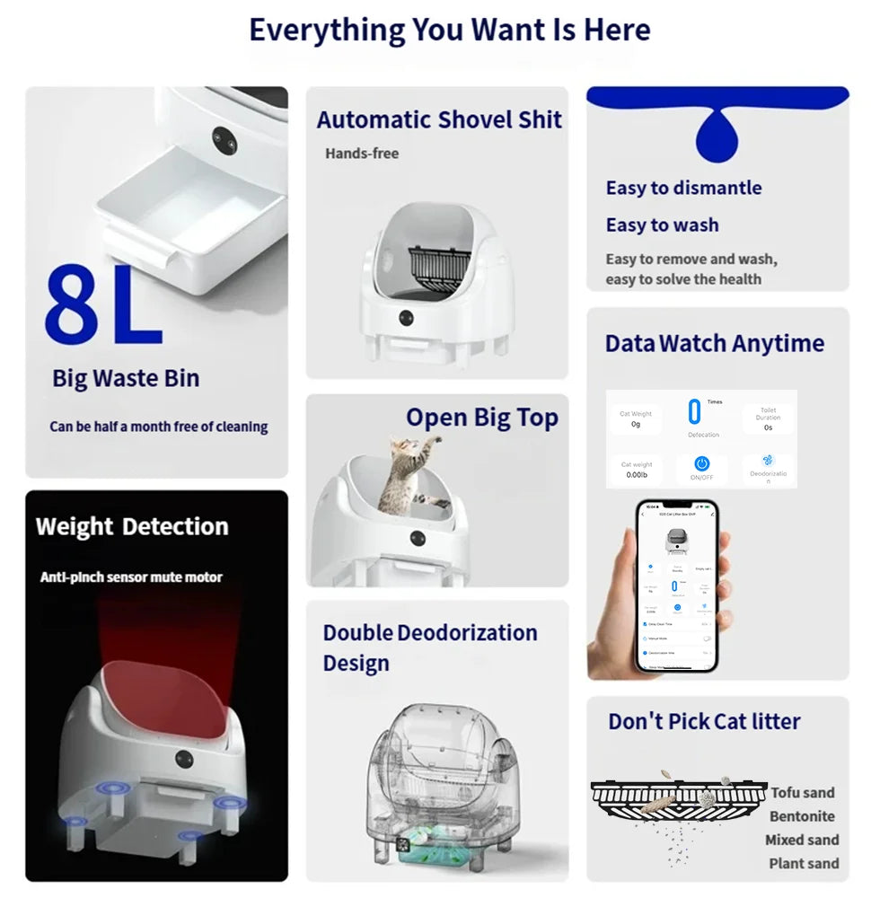 HeyboLux Large Capacity Self Cleaning Cat Litter Box with Safety App Control Odor Free Automatic Smart Open Waste Bin for Cats